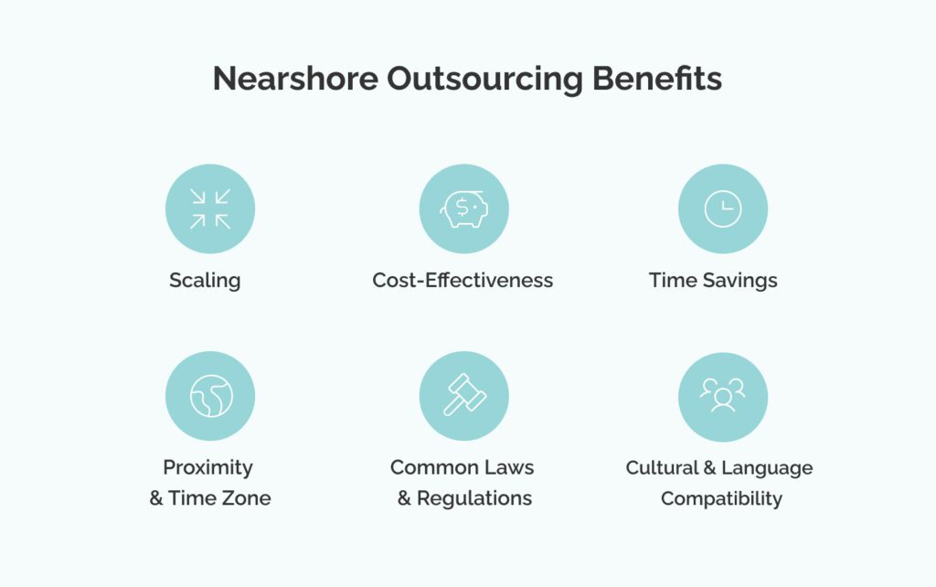 Nearshore Outsourcing Benefits